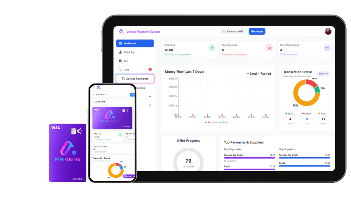 Finigenie portfolio dashboard showing every property and tenant status in one view